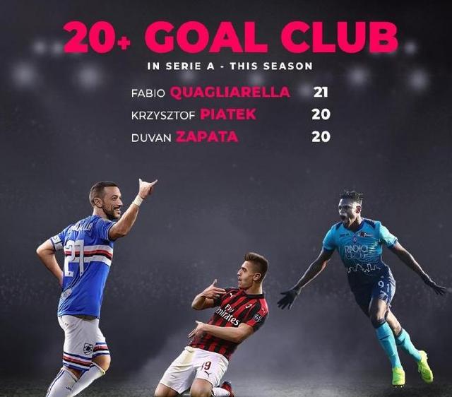 sports-enterprise-data-dashboard